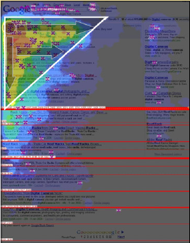 Google搜尋引擎的黃金三角