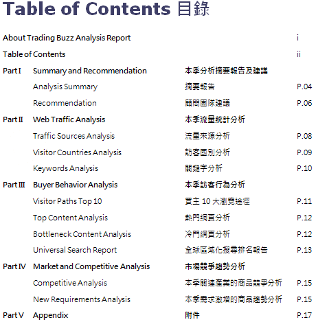 Trading-Buzz-Analysis-Season-Report-Table