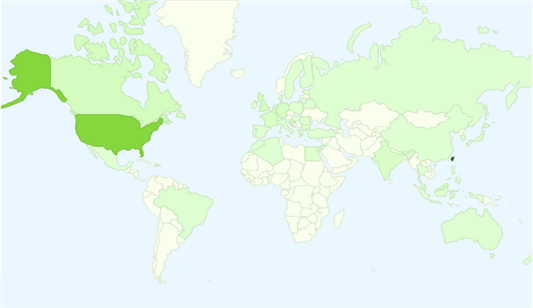 網站流量統計之訪客國家別
